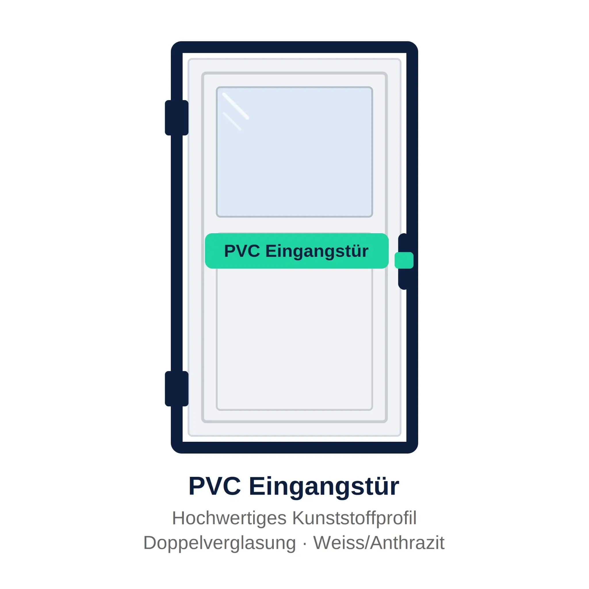 PVC Tür Massanfertigung — auf Anfrage