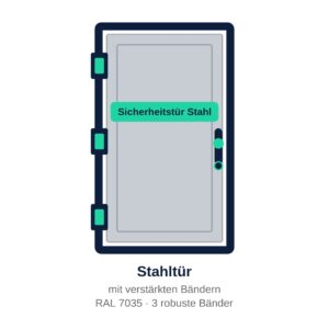 Stahltür XL — 1100 x 2000 mm