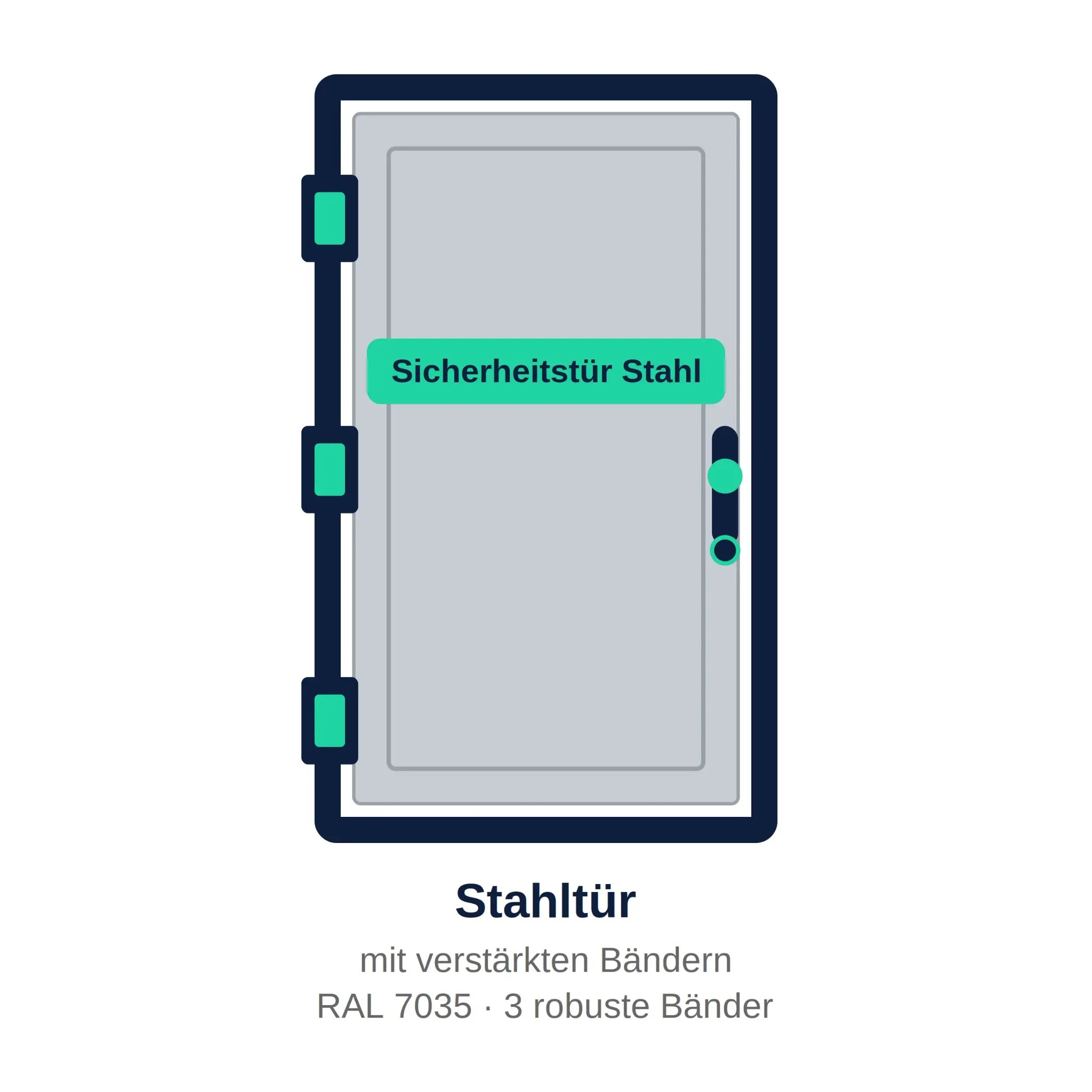 Stahltür Klein — 700 x 1000 mm